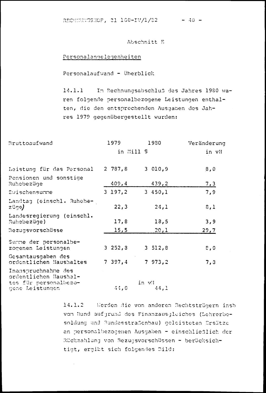 Vollanzeige