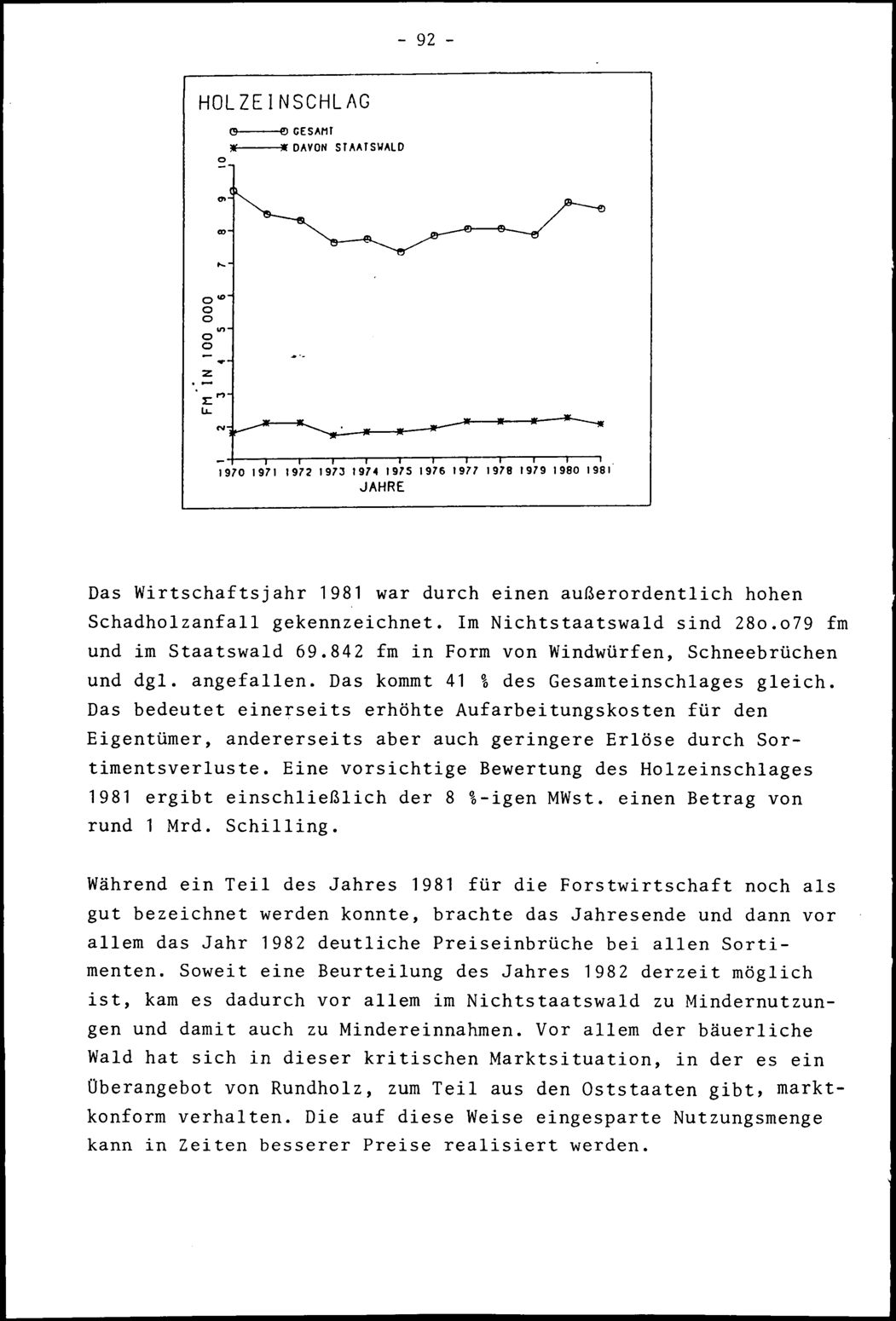 Vollanzeige