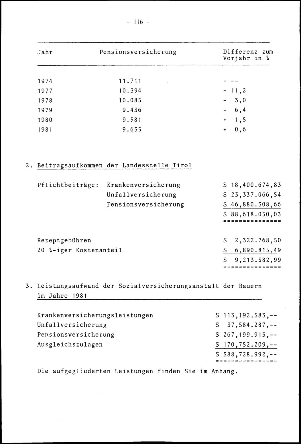 Vollanzeige