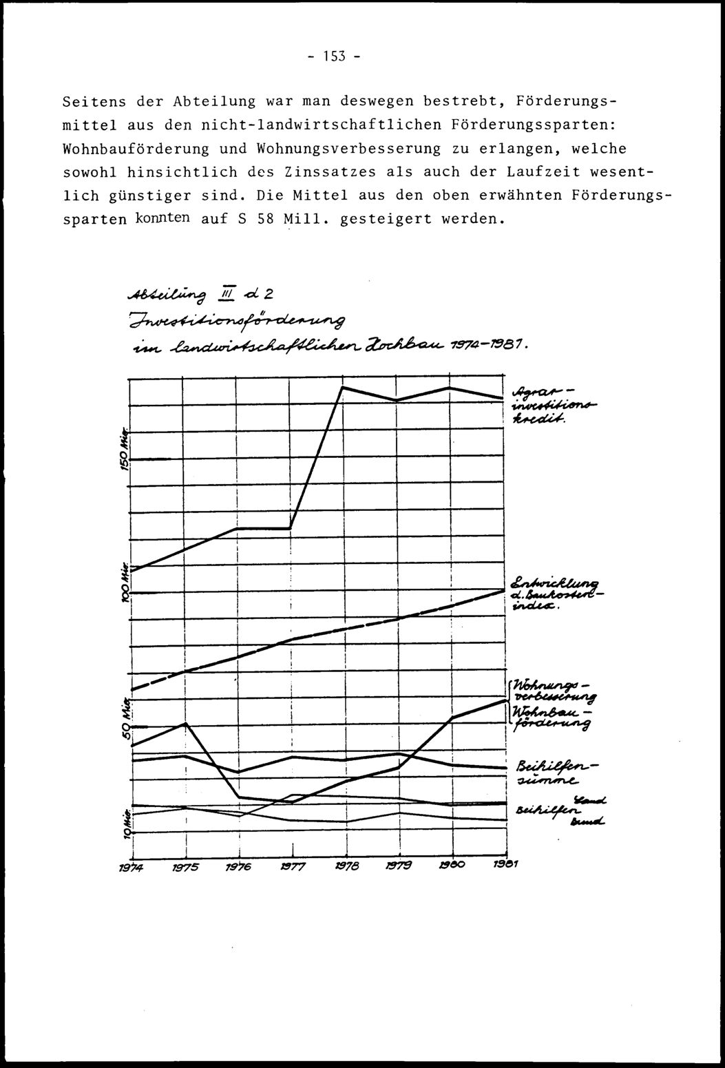 Vollanzeige