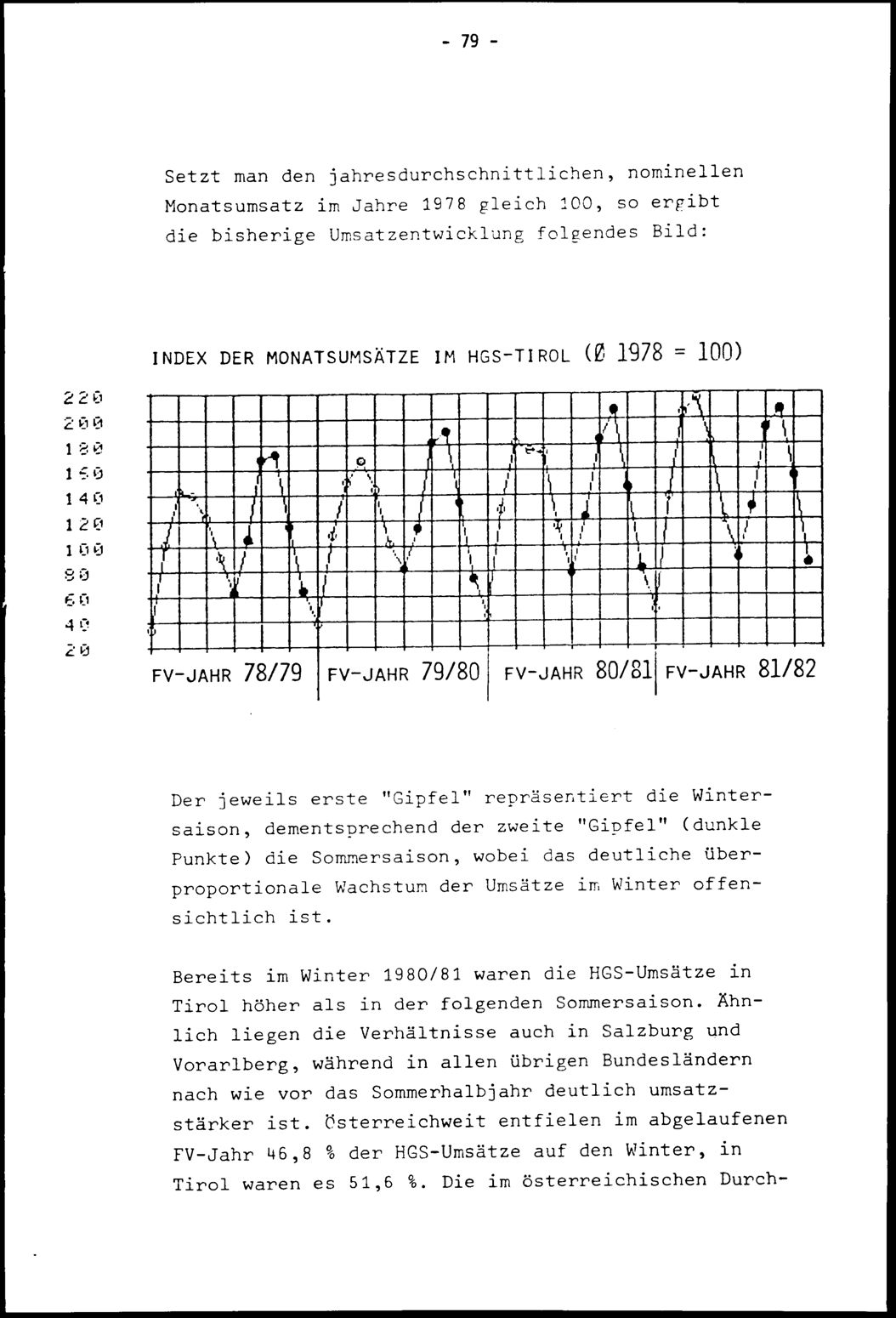 Vollanzeige