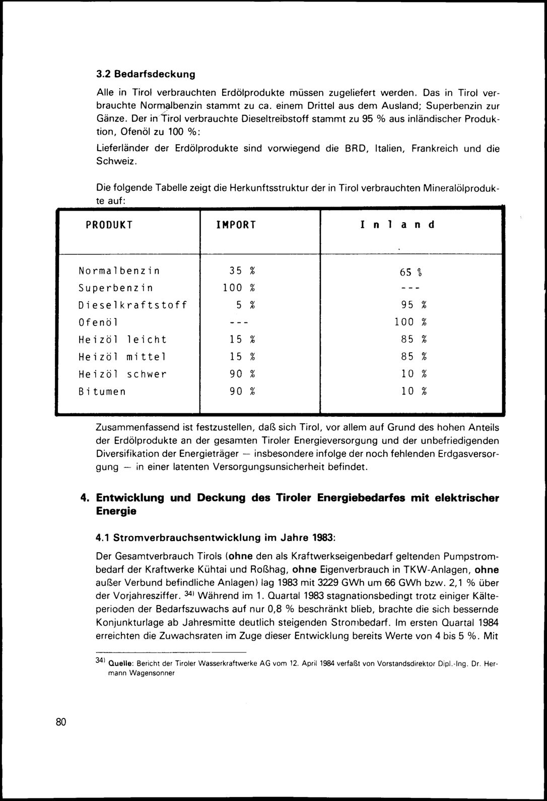 Vollanzeige