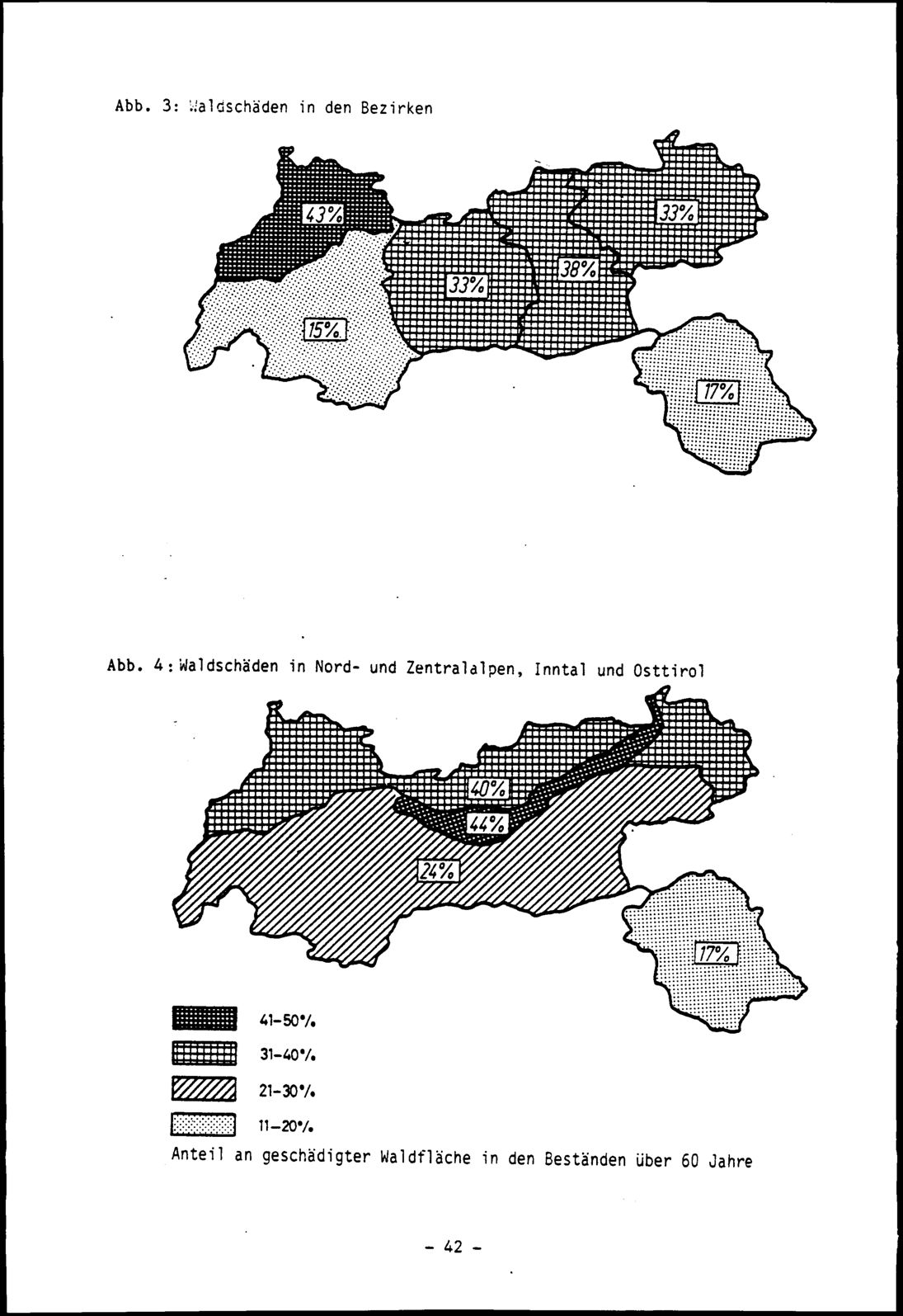 Vollanzeige