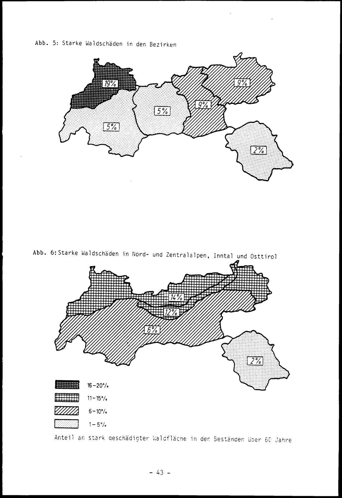 Vollanzeige