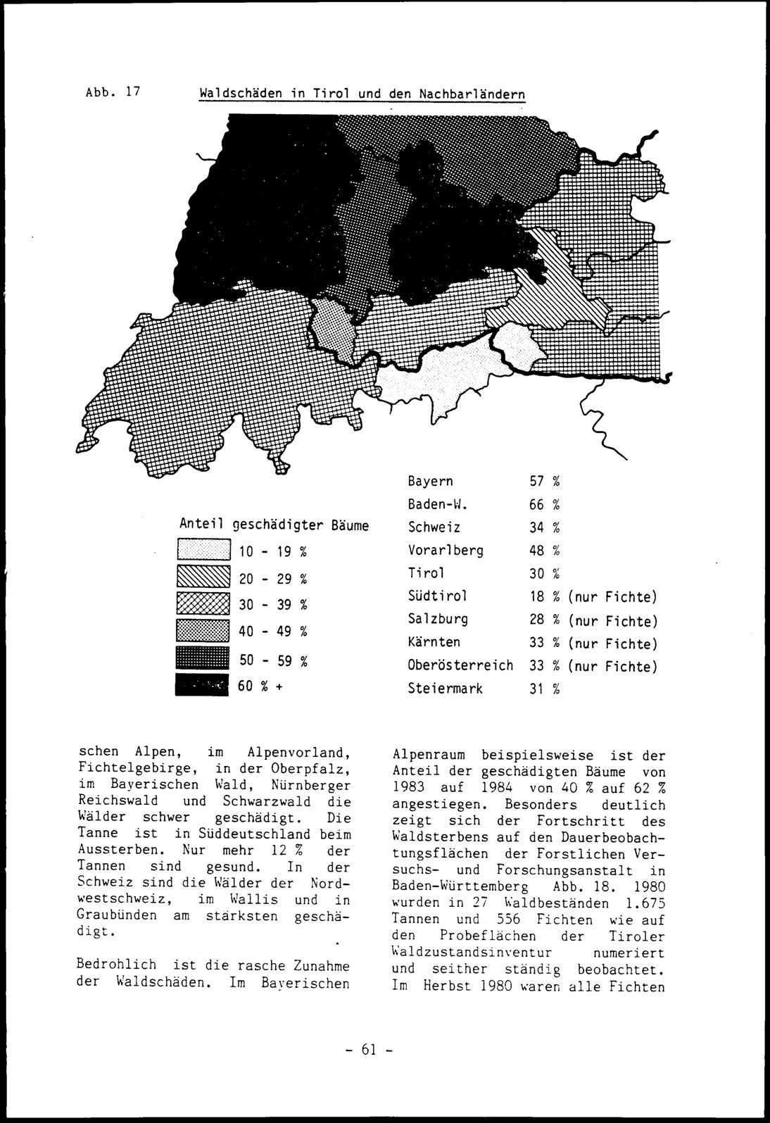 Vollanzeige