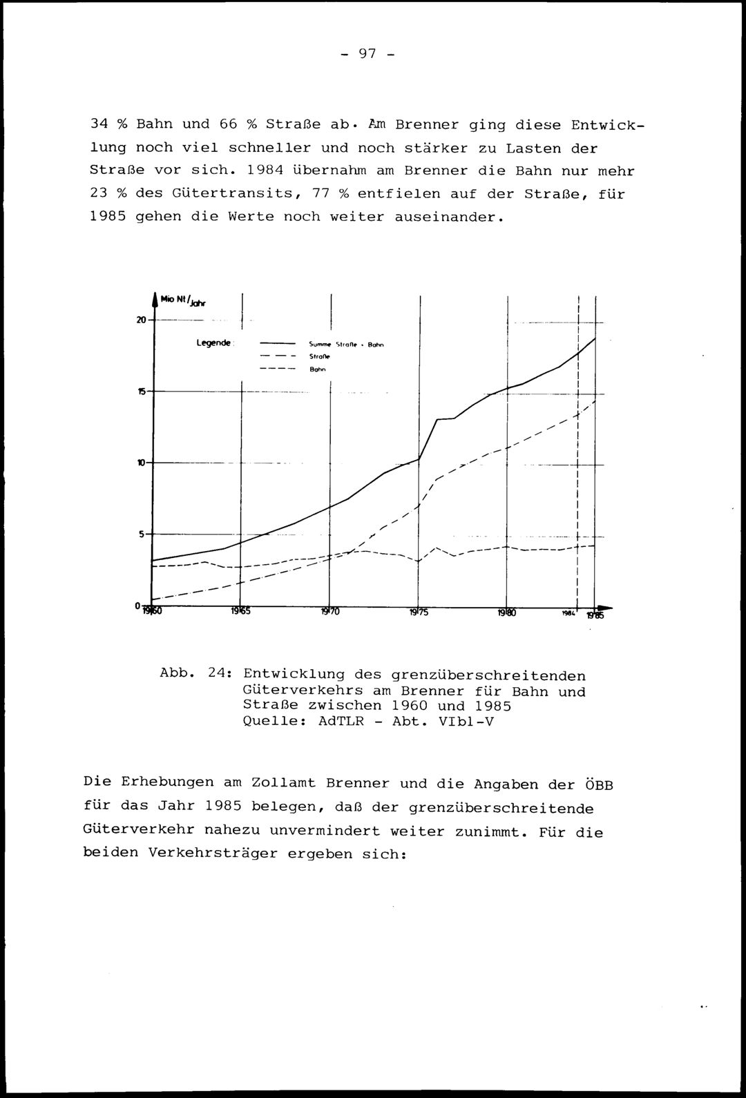 Vollanzeige