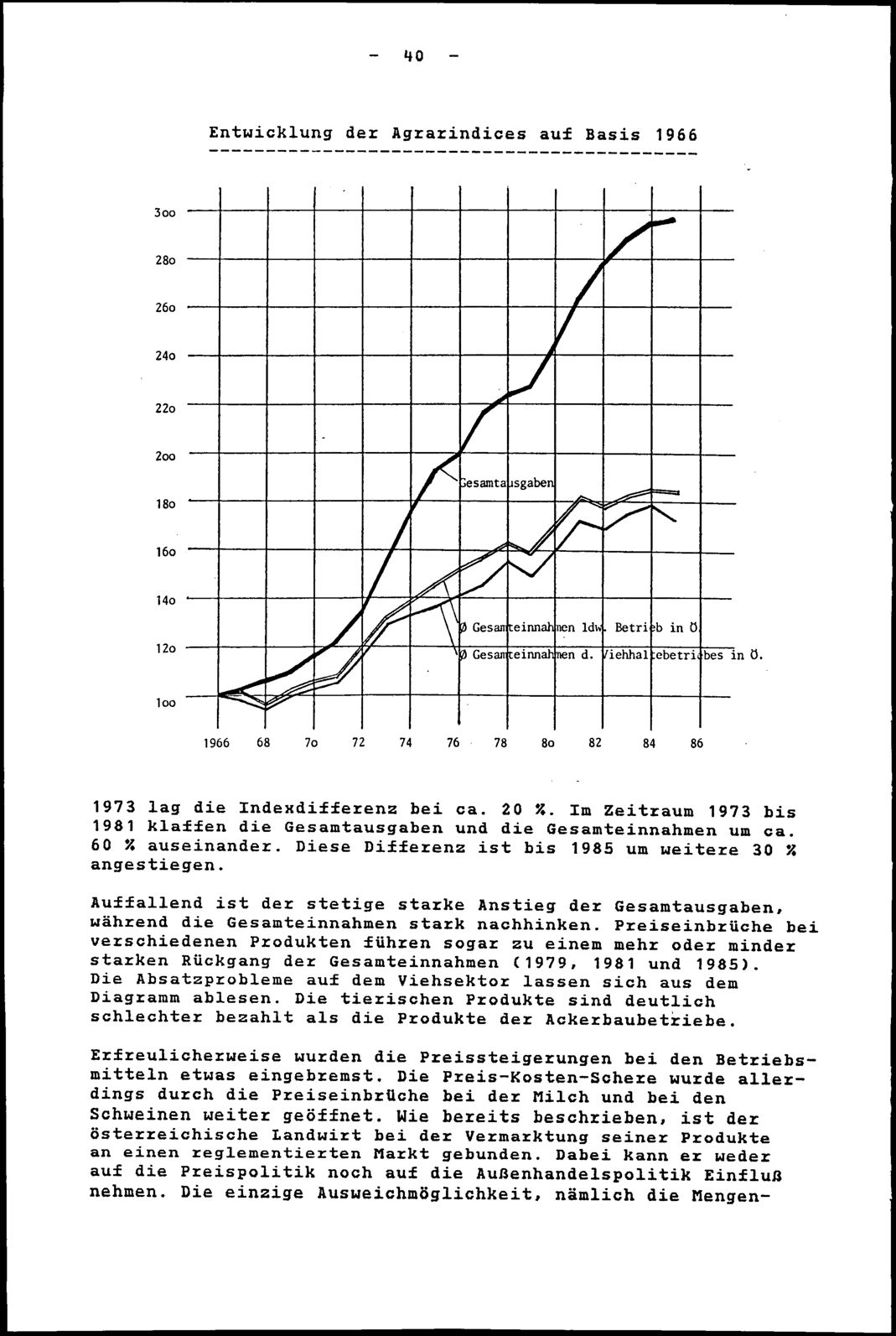 Vollanzeige