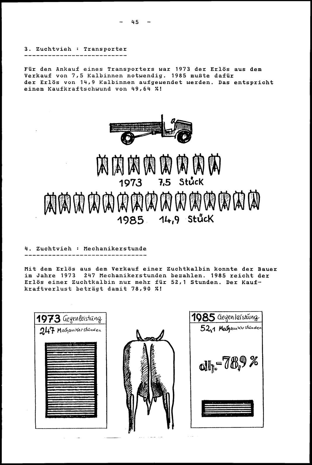 Vollanzeige