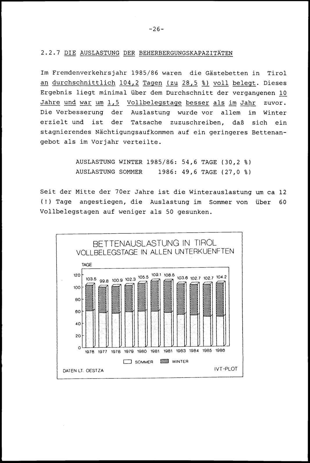 Vollanzeige