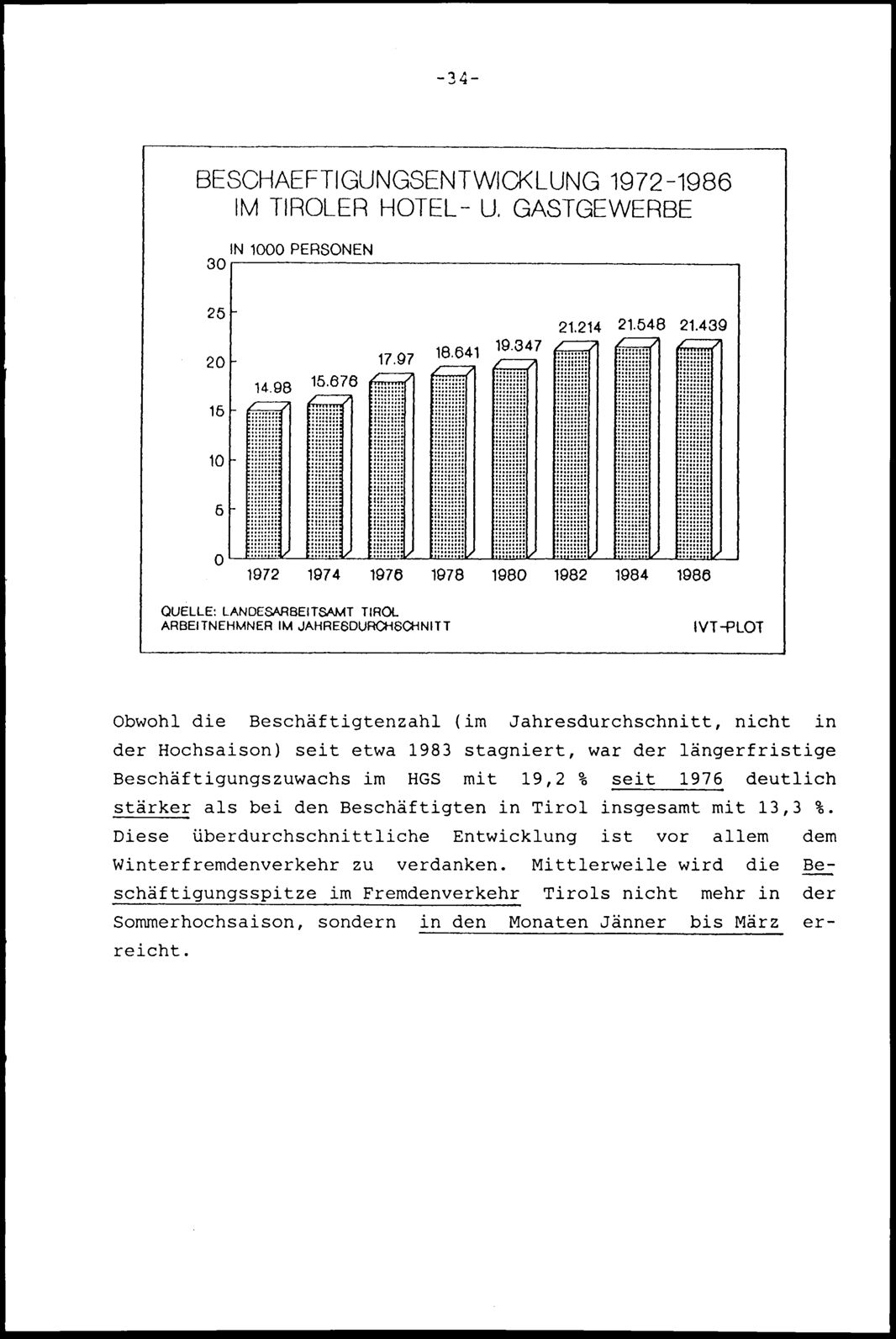 Vollanzeige