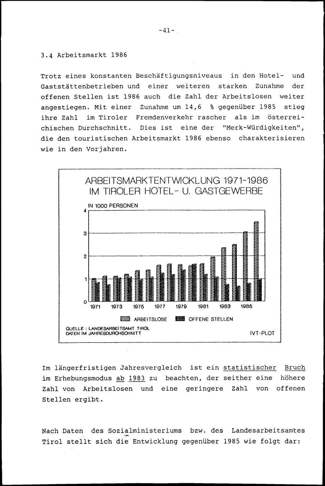 Vollanzeige