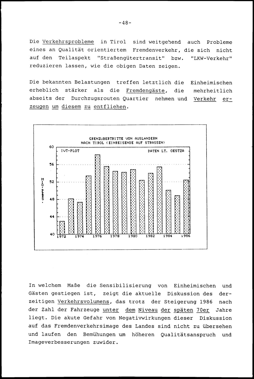 Vollanzeige