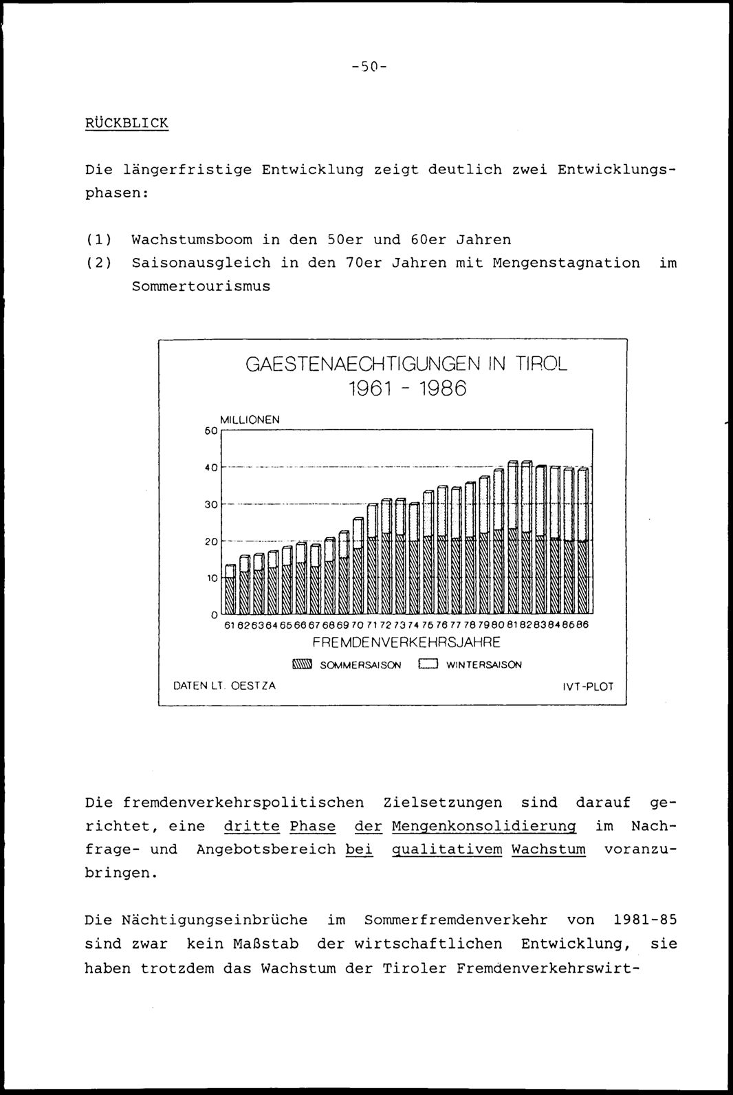 Vollanzeige