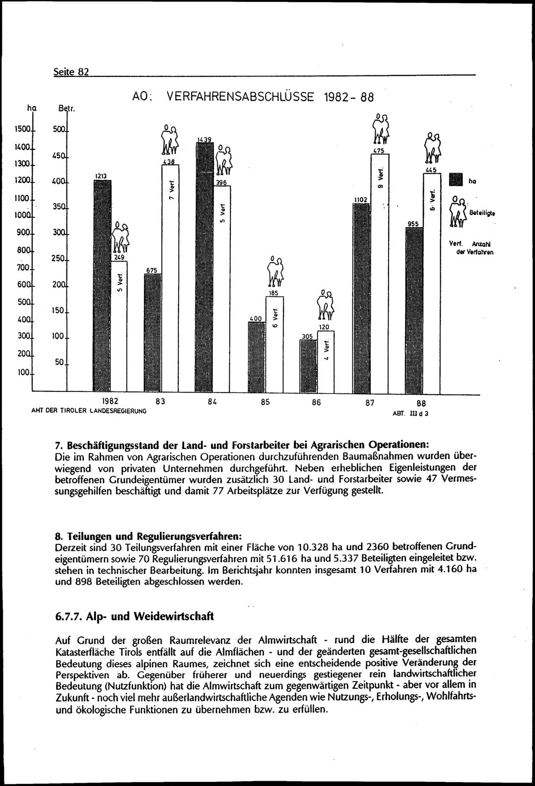 Vollanzeige