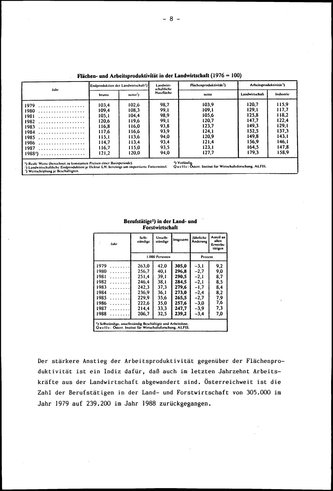 Vollanzeige