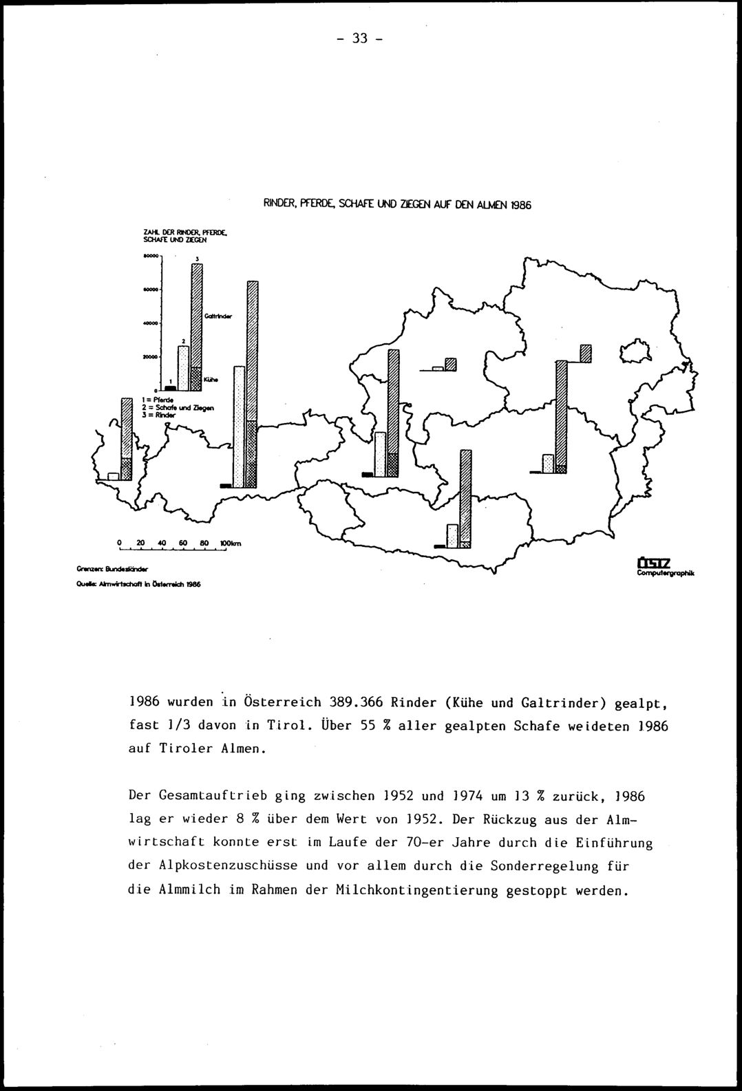 Vollanzeige