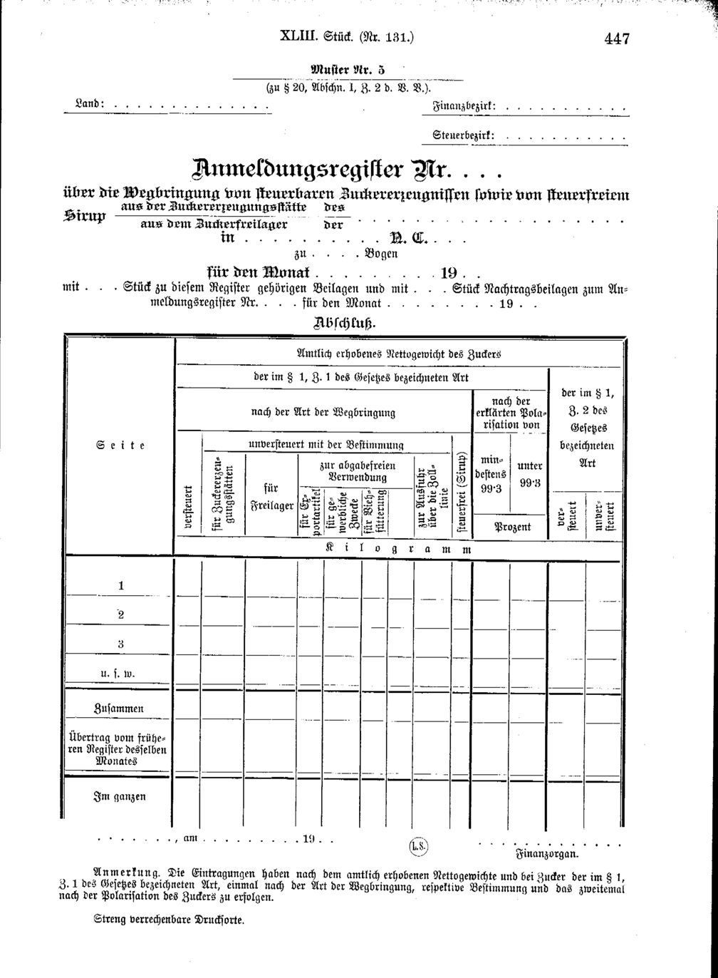 Vollanzeige