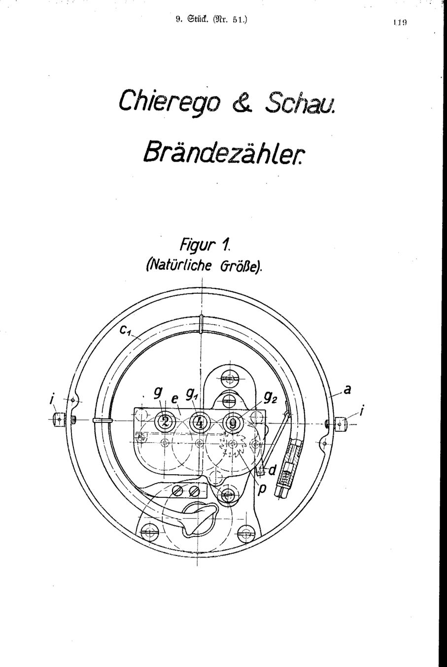 Vollanzeige