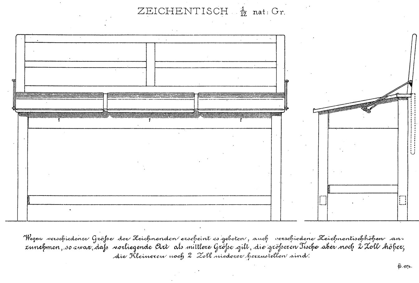 Vollanzeige