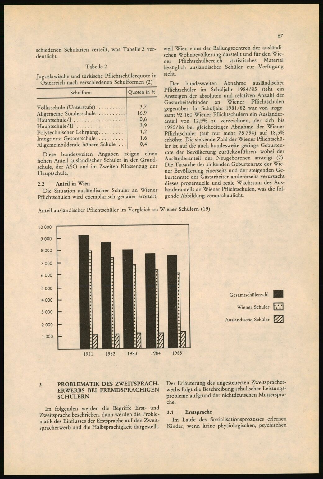 Vollanzeige