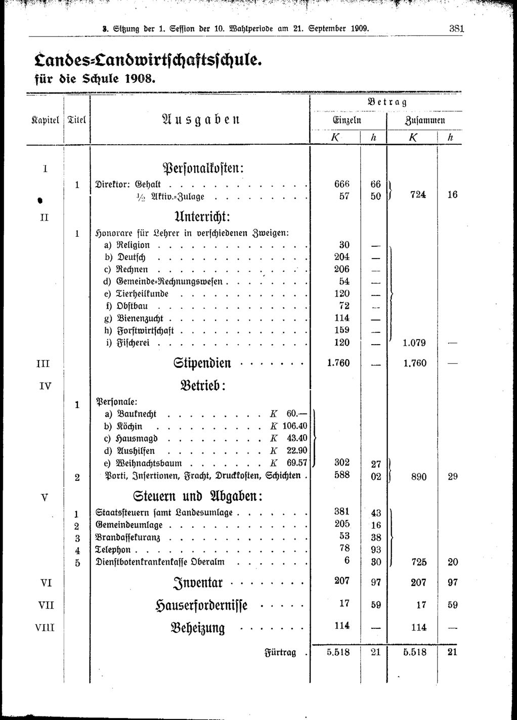 Vollanzeige