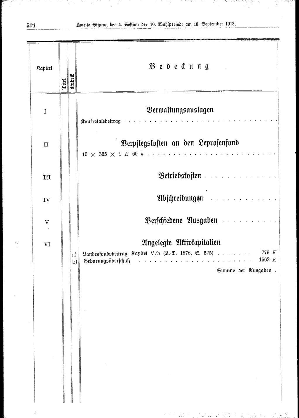 Vollanzeige