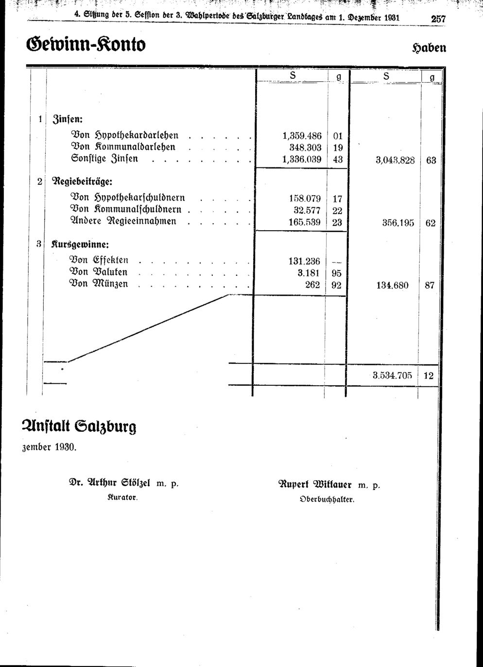 Vollanzeige