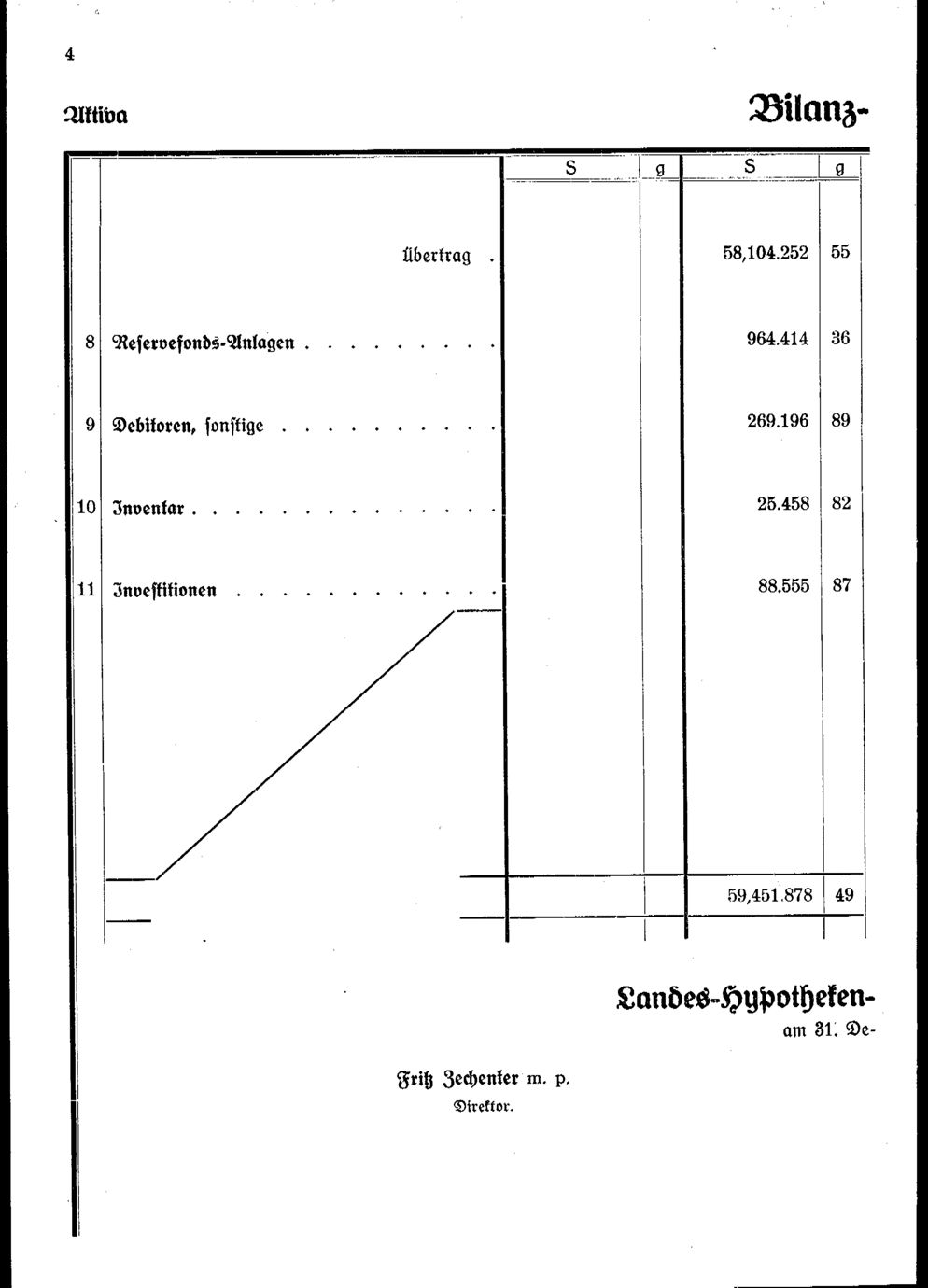 Vollanzeige