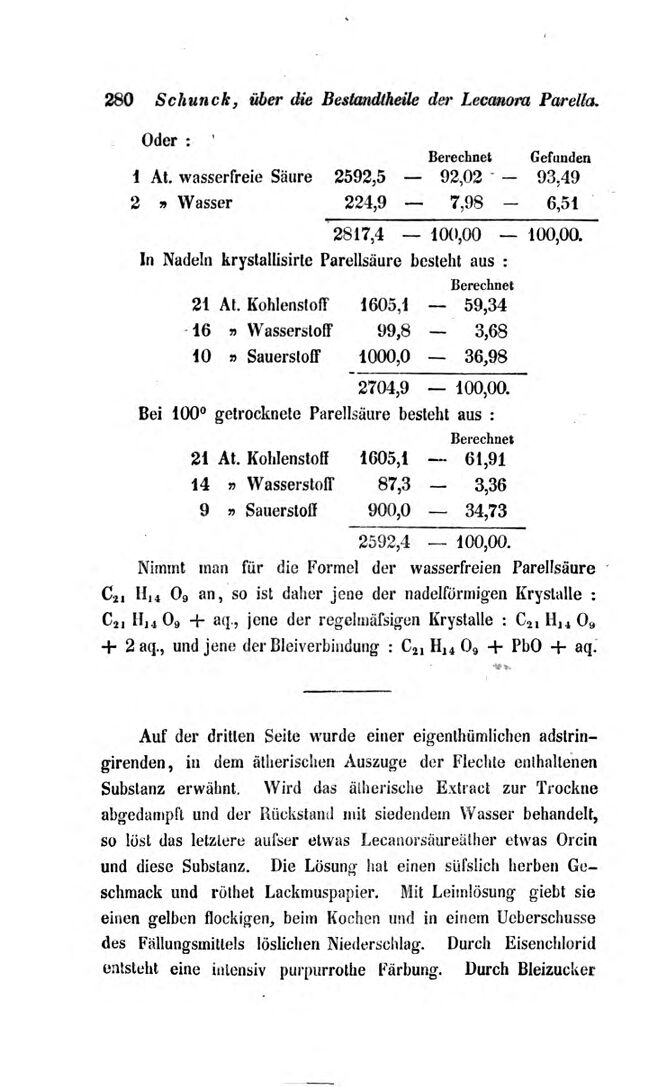 Vollanzeige