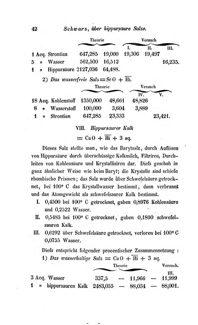 Vollanzeige