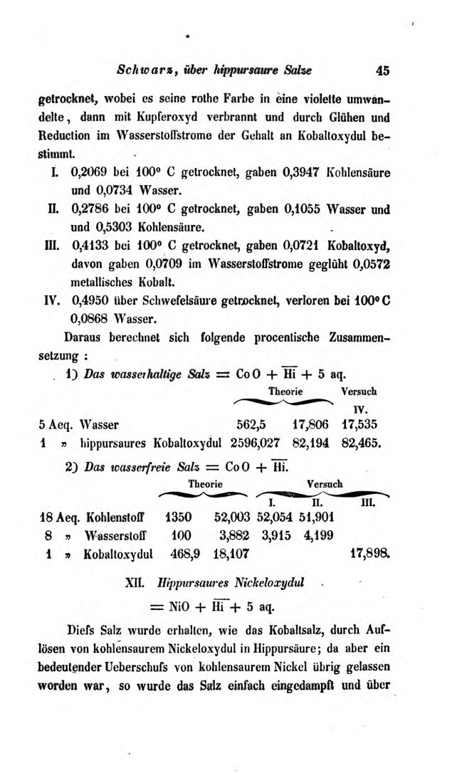 Vollanzeige