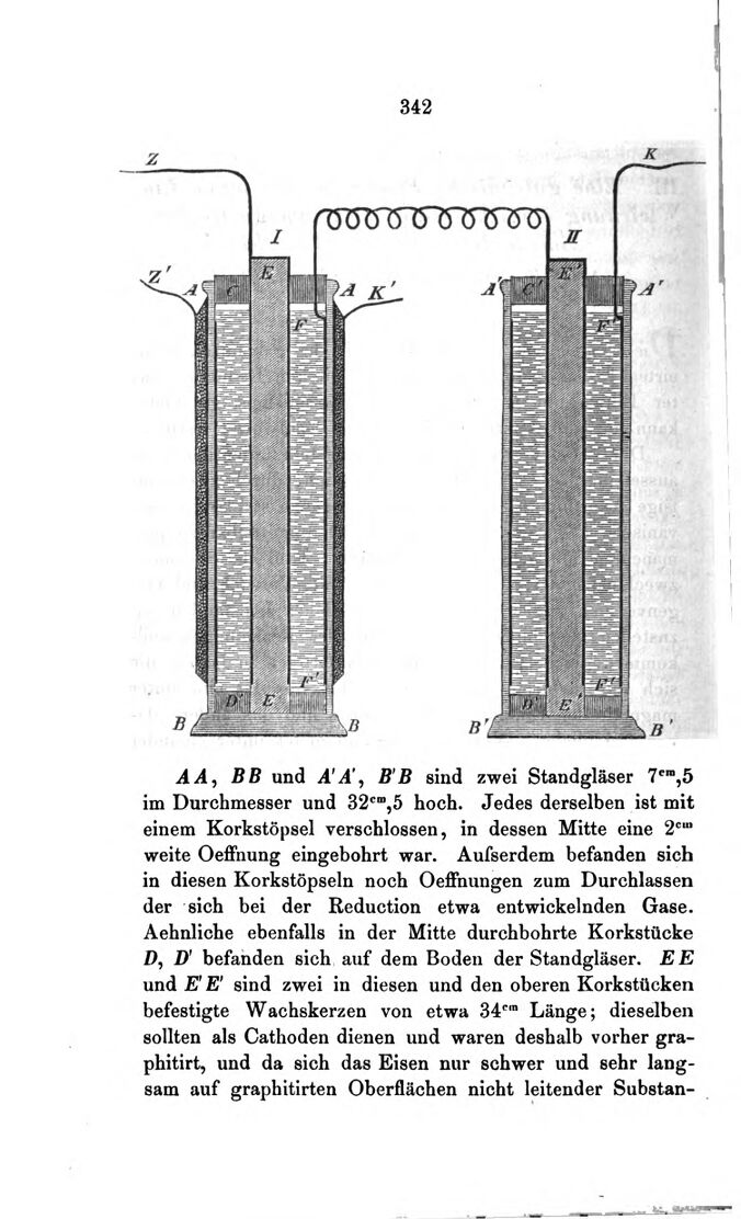 Vollanzeige