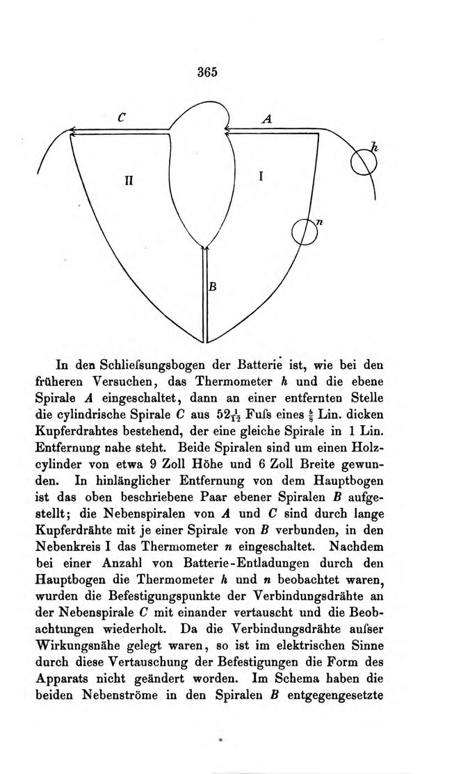 Vollanzeige