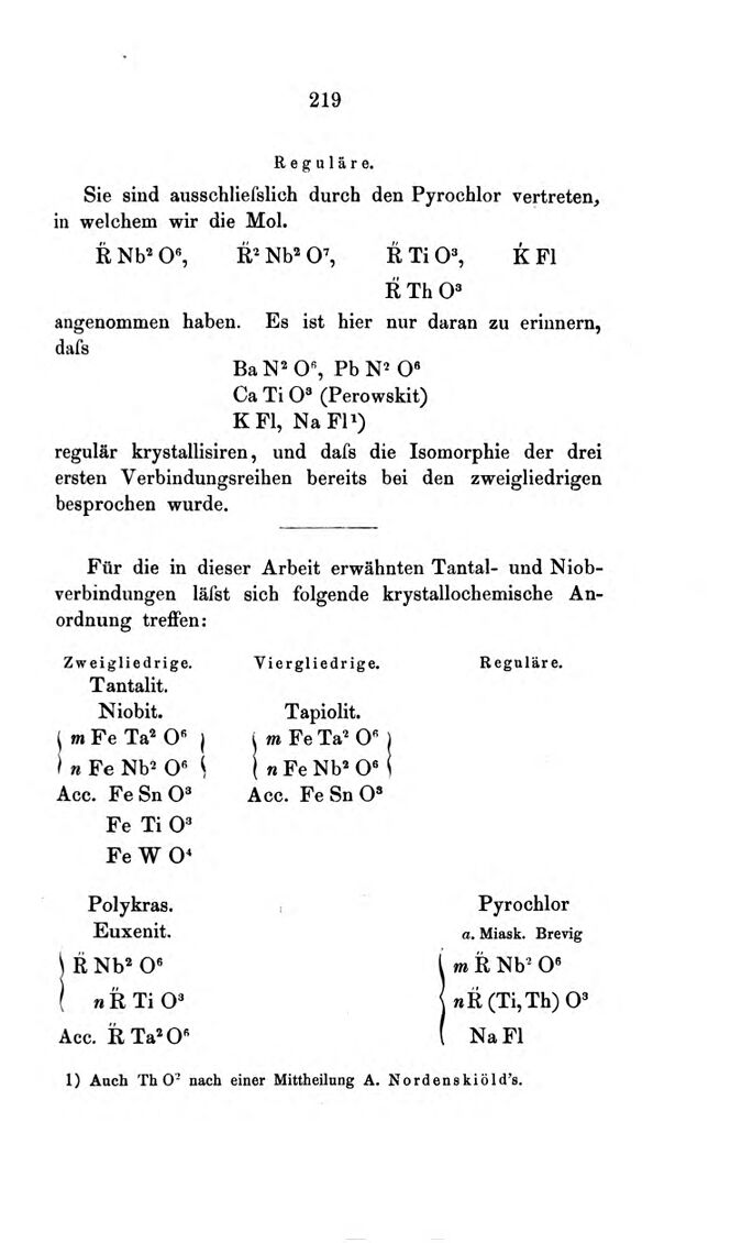 Vollanzeige