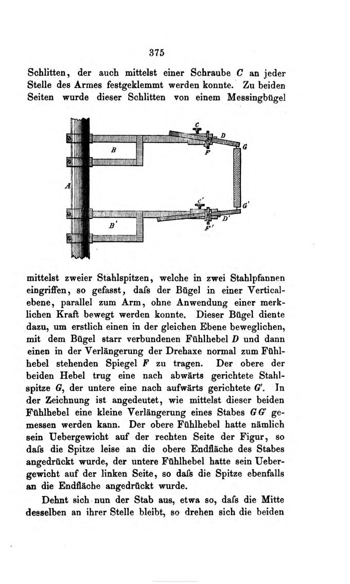 Vollanzeige