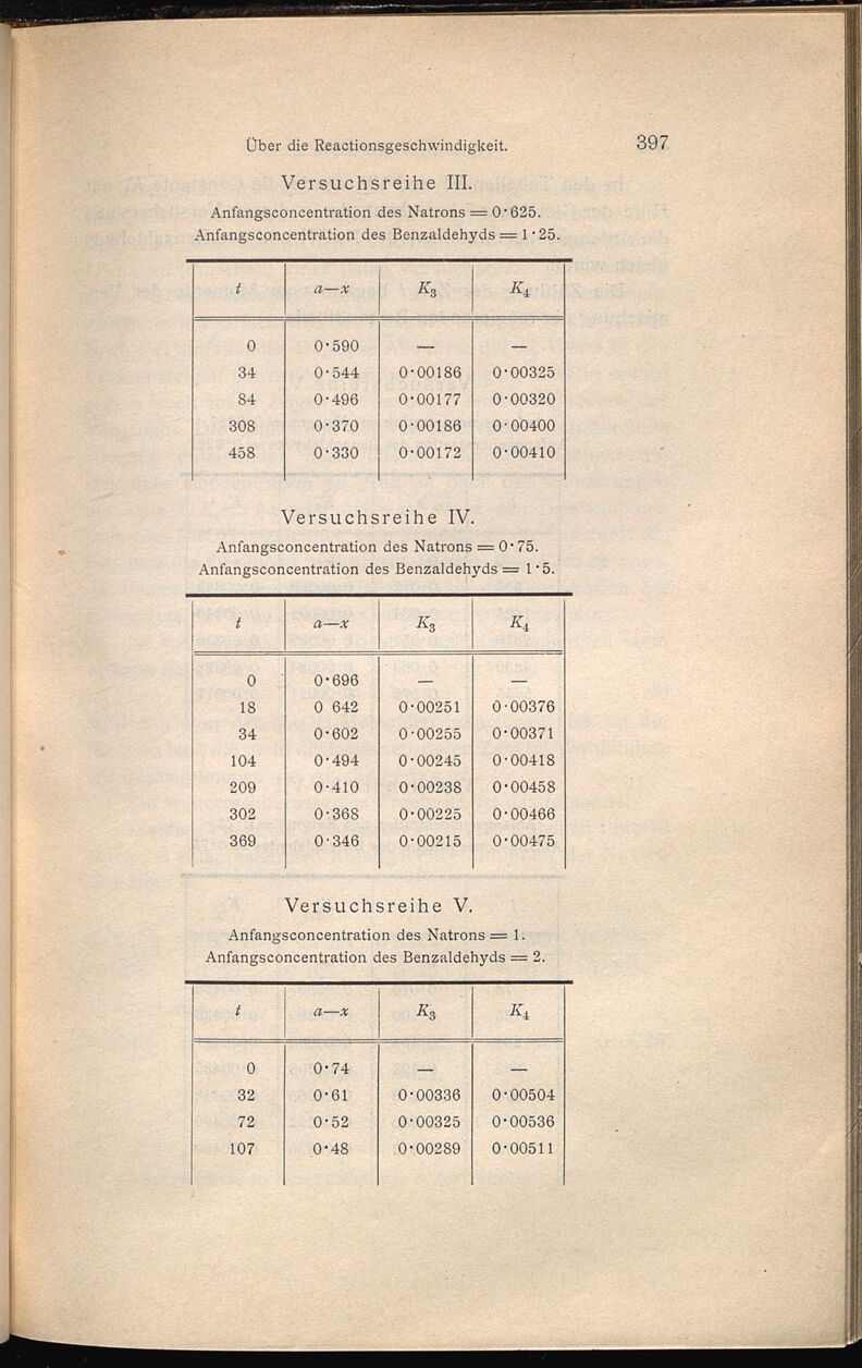 Vollanzeige