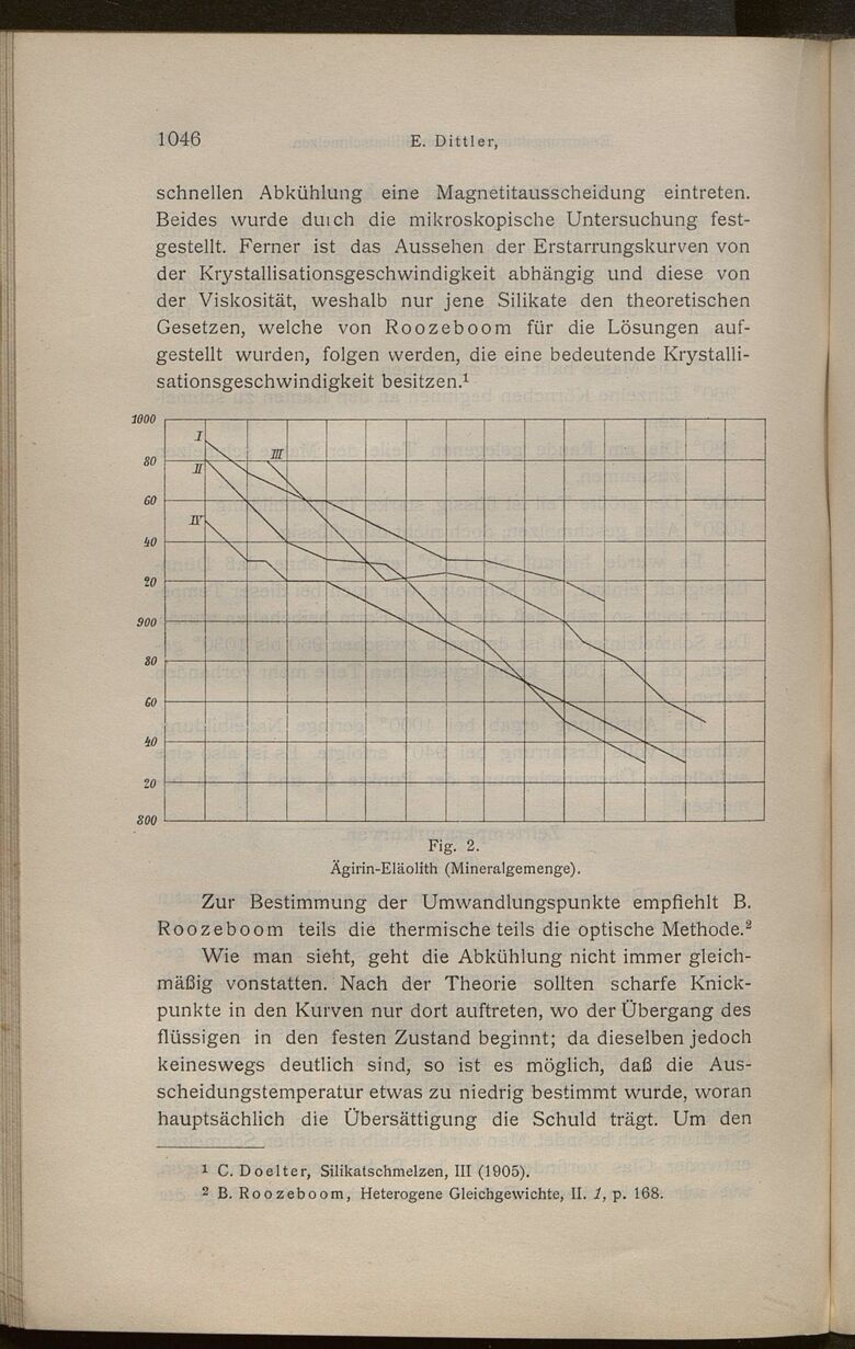 Vollanzeige