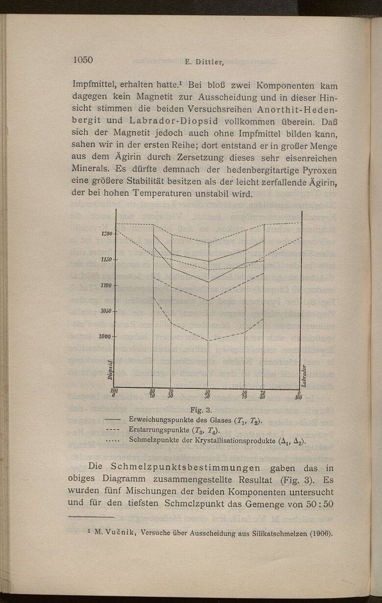 Vollanzeige