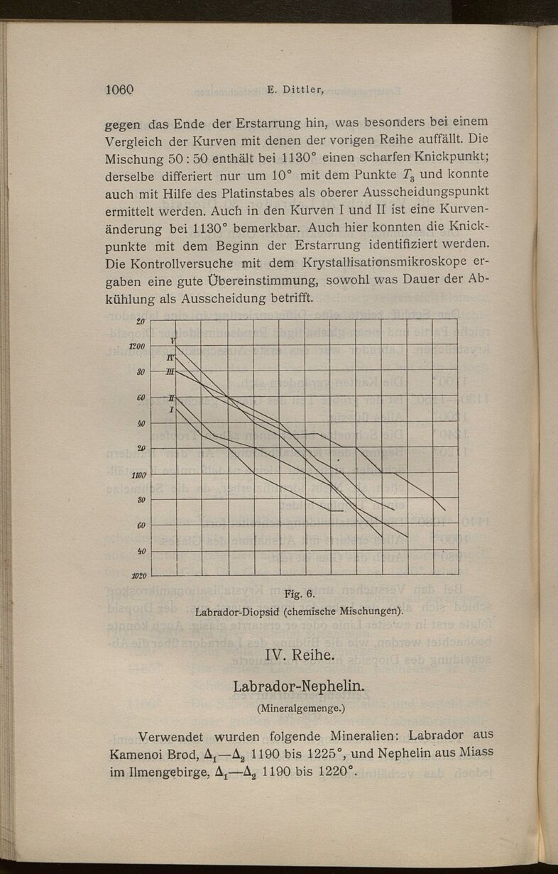 Vollanzeige