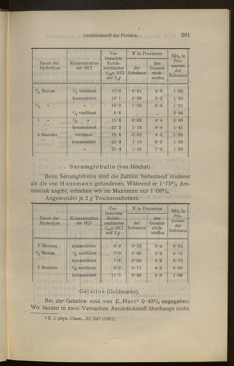 Vollanzeige