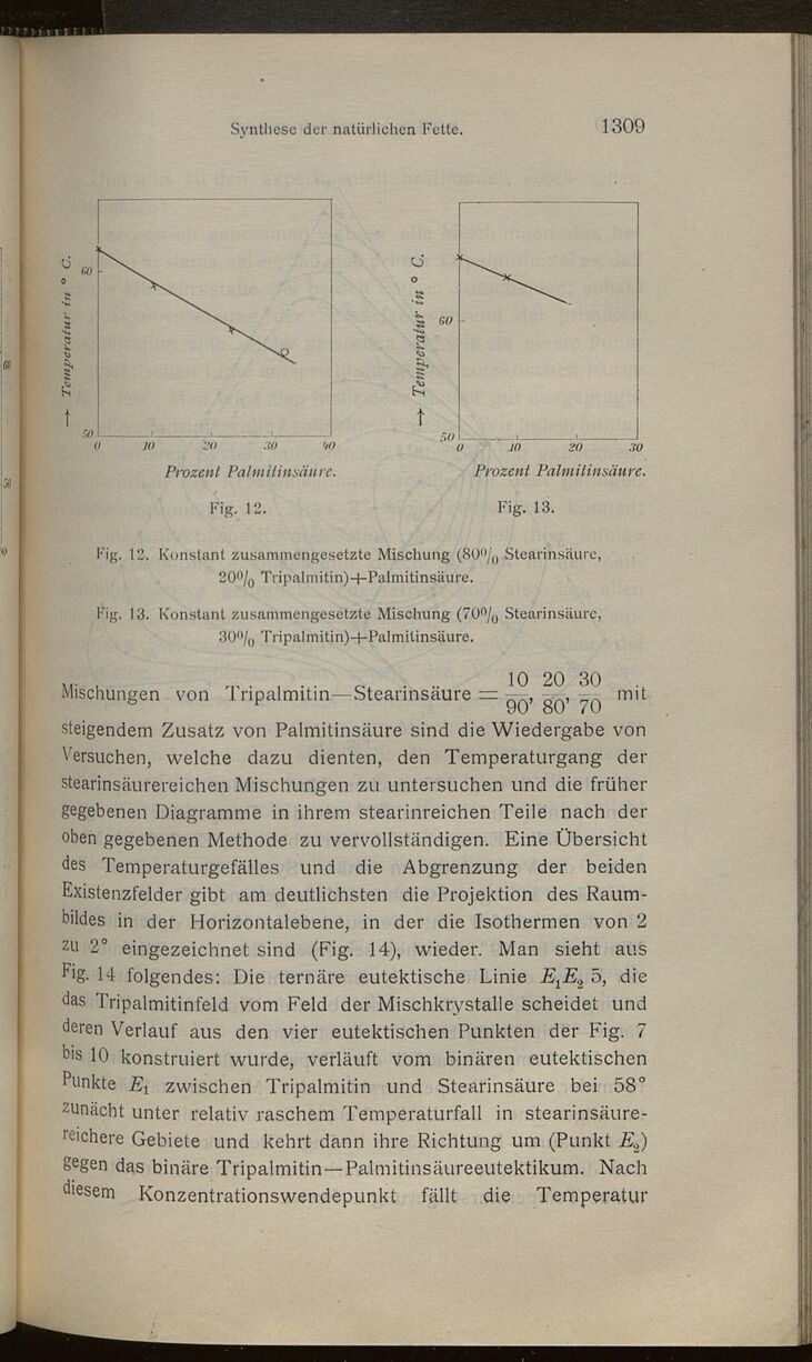 Vollanzeige