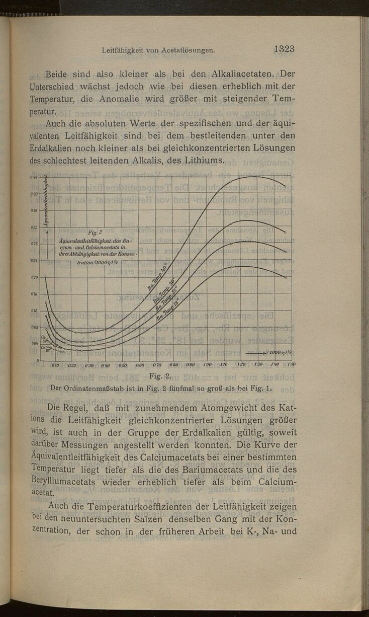 Vollanzeige