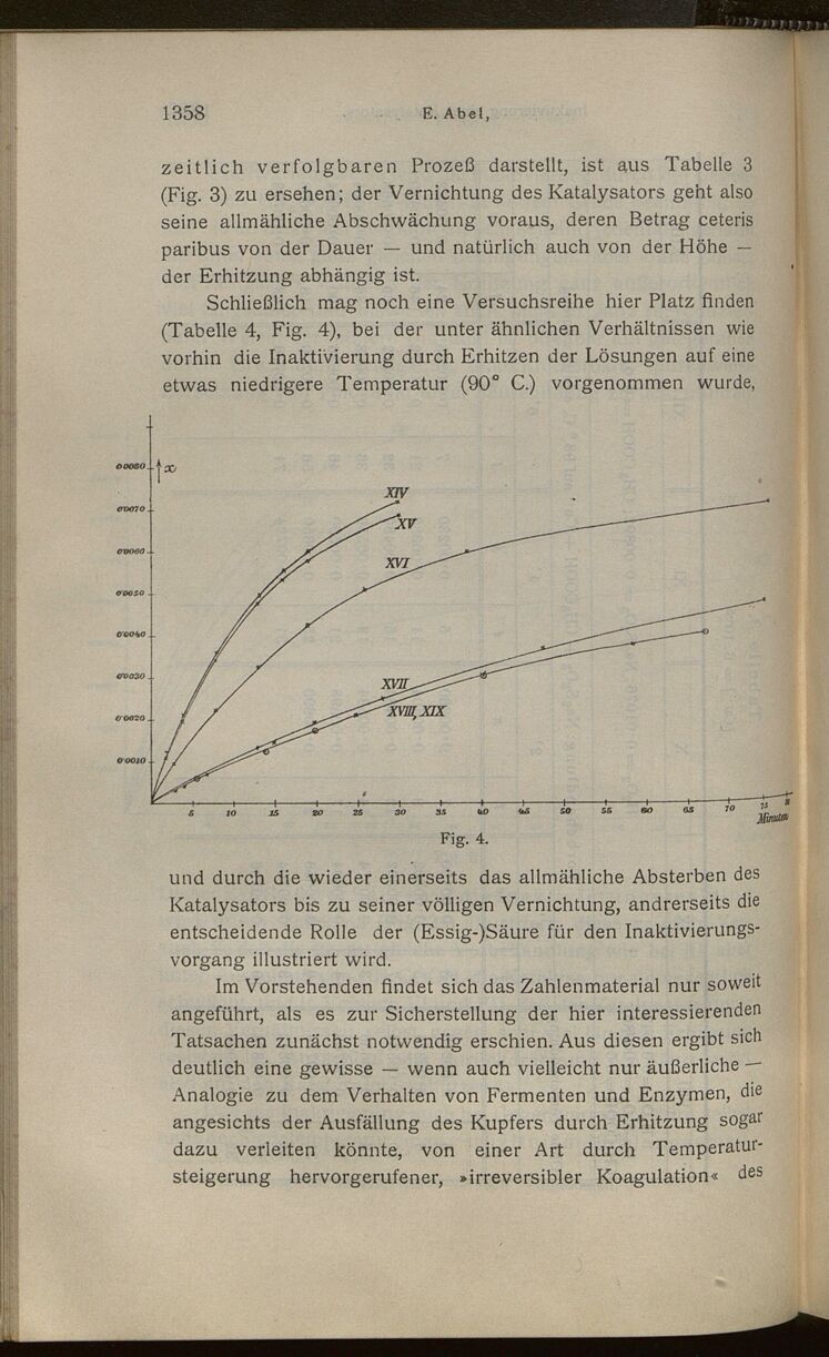 Vollanzeige