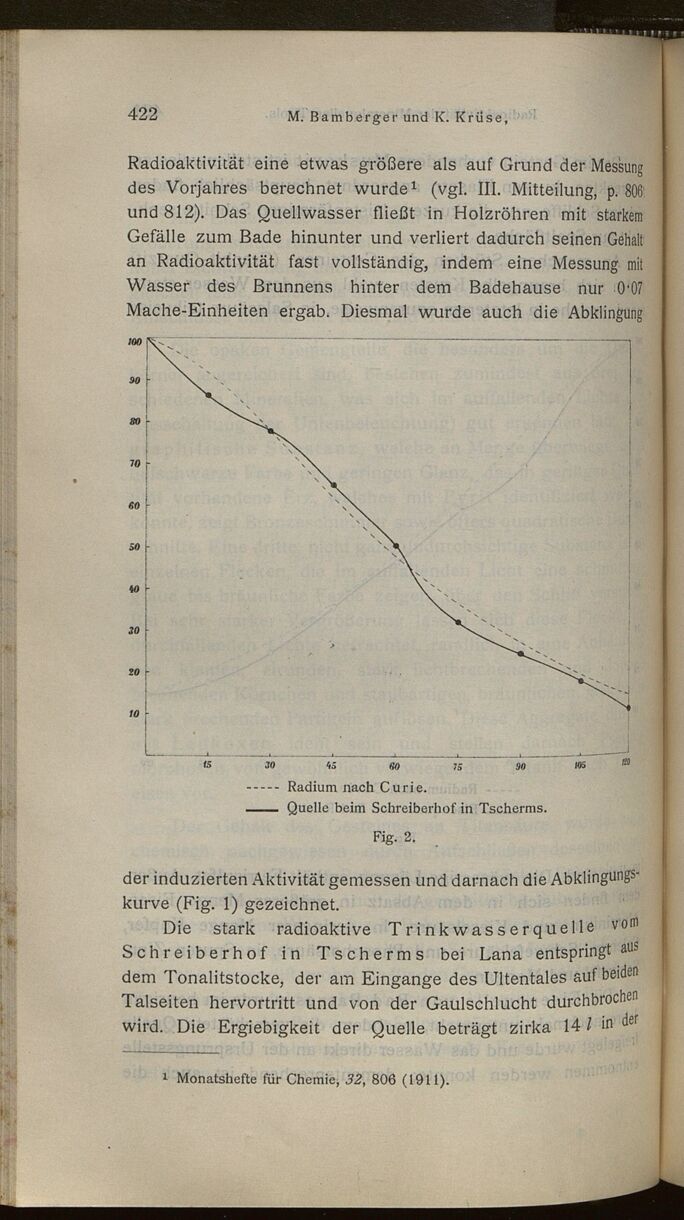 Vollanzeige