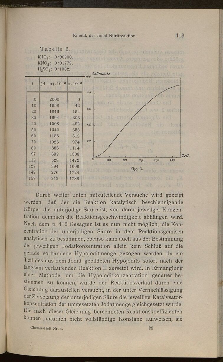 Vollanzeige