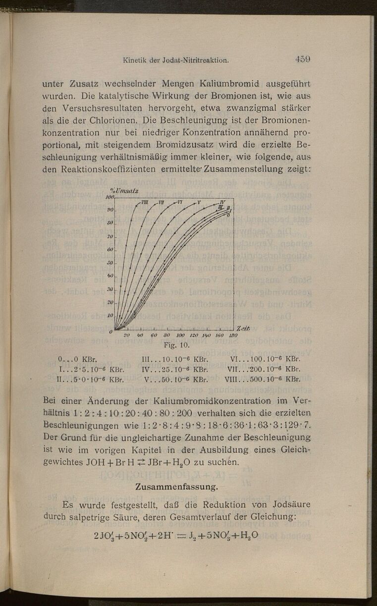 Vollanzeige