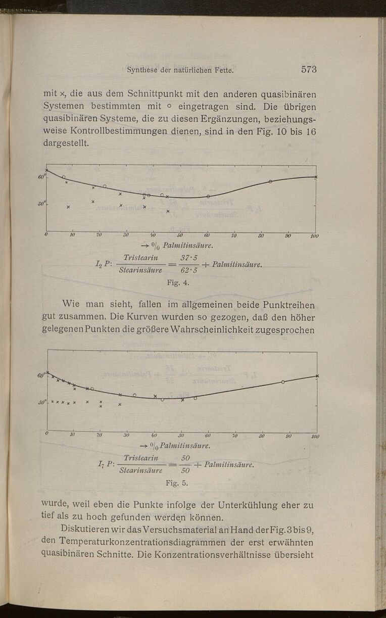 Vollanzeige