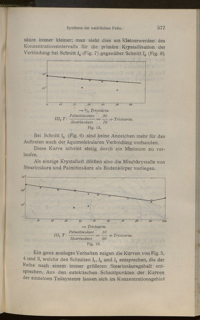 Vollanzeige