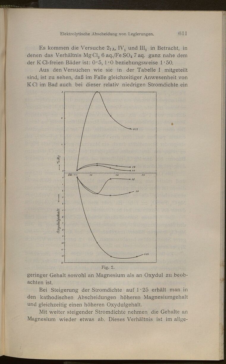 Vollanzeige