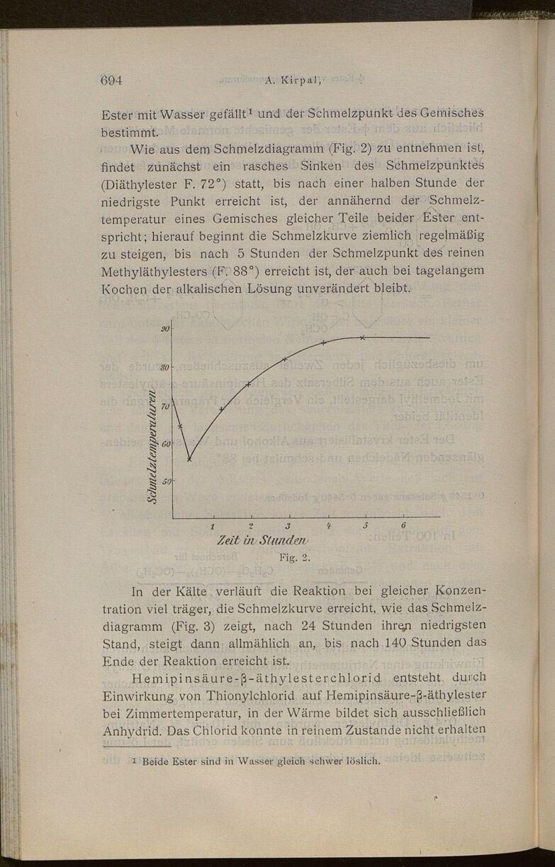 Vollanzeige